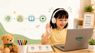 Trial Class Bahasa Inggris Anak: Apa yang Harus Diperhatikan Orang Tua?