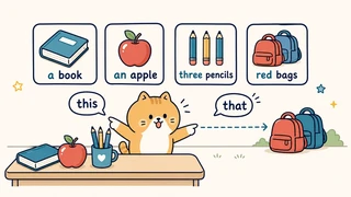 Ilustrasi titik belajar "a/an, bentuk jamak, this/that, jumlah dan warna" untuk Bahasa Inggris SD Indonesia Kelas 3