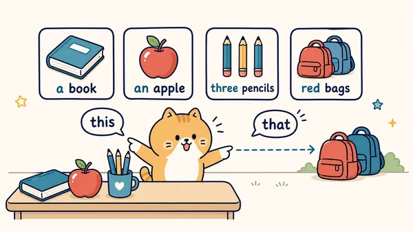 Ilustrasi titik belajar "a/an, bentuk jamak, this/that, jumlah dan warna" untuk Bahasa Inggris SD Indonesia Kelas 3