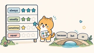 Ilustrasi titik belajar "frequency adverbs, connectors, dan alasan sederhana" untuk Bahasa Inggris SD Indonesia Kelas 5