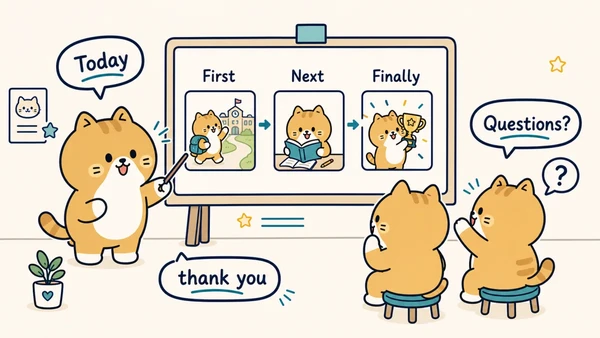 Ilustrasi titik belajar "Presentasi singkat dan bercerita" untuk Bahasa Inggris SD Indonesia Kelas 6